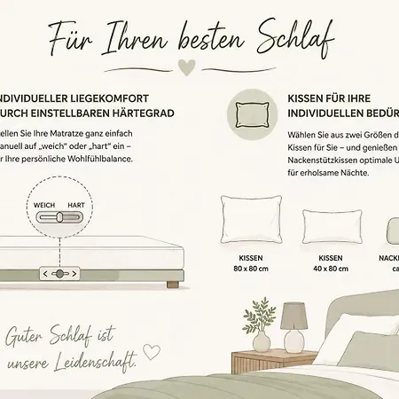 Seeadler - Heuser *